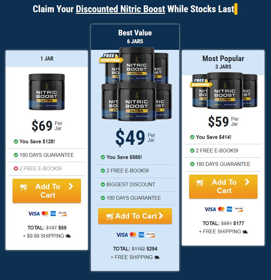 Nitric Boost pricing overview